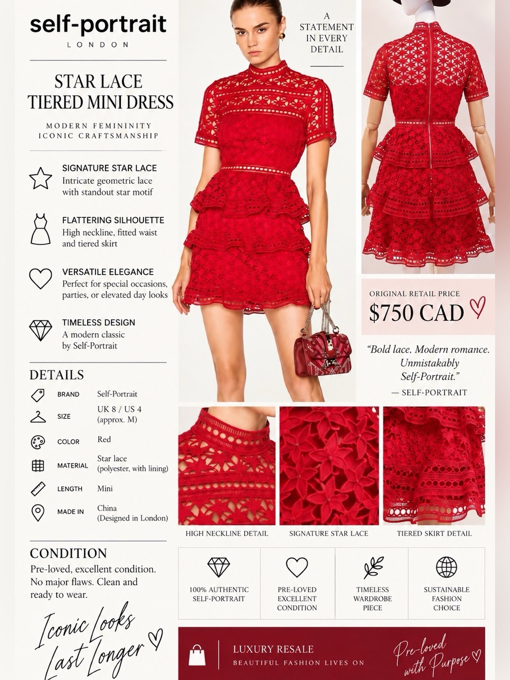 Like New Self-Portait Star Lace (Retail $565 USD) Ruffled Mini Dress